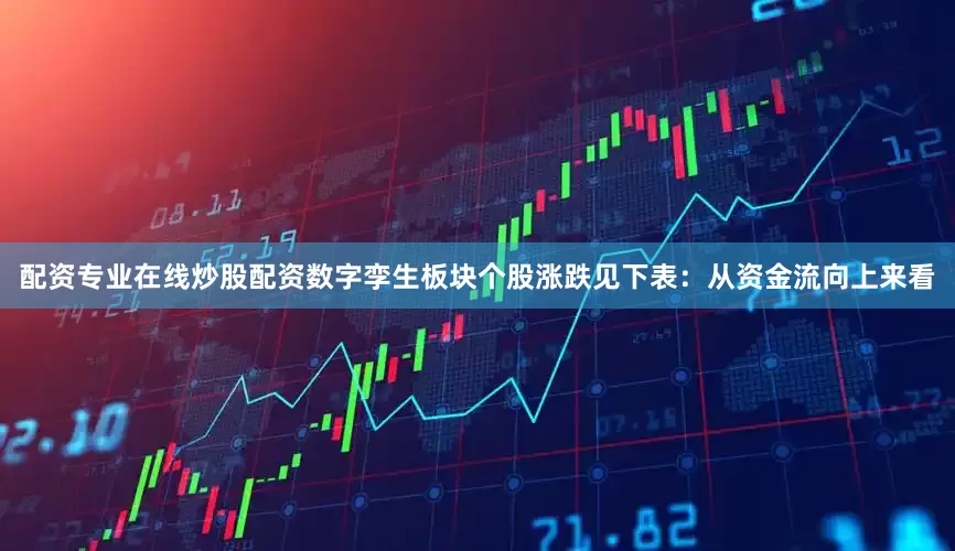 配资专业在线炒股配资数字孪生板块个股涨跌见下表：从资金流向上来看