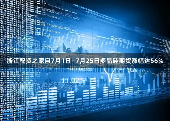 浙江配资之家自7月1日—7月25日多晶硅期货涨幅达56%